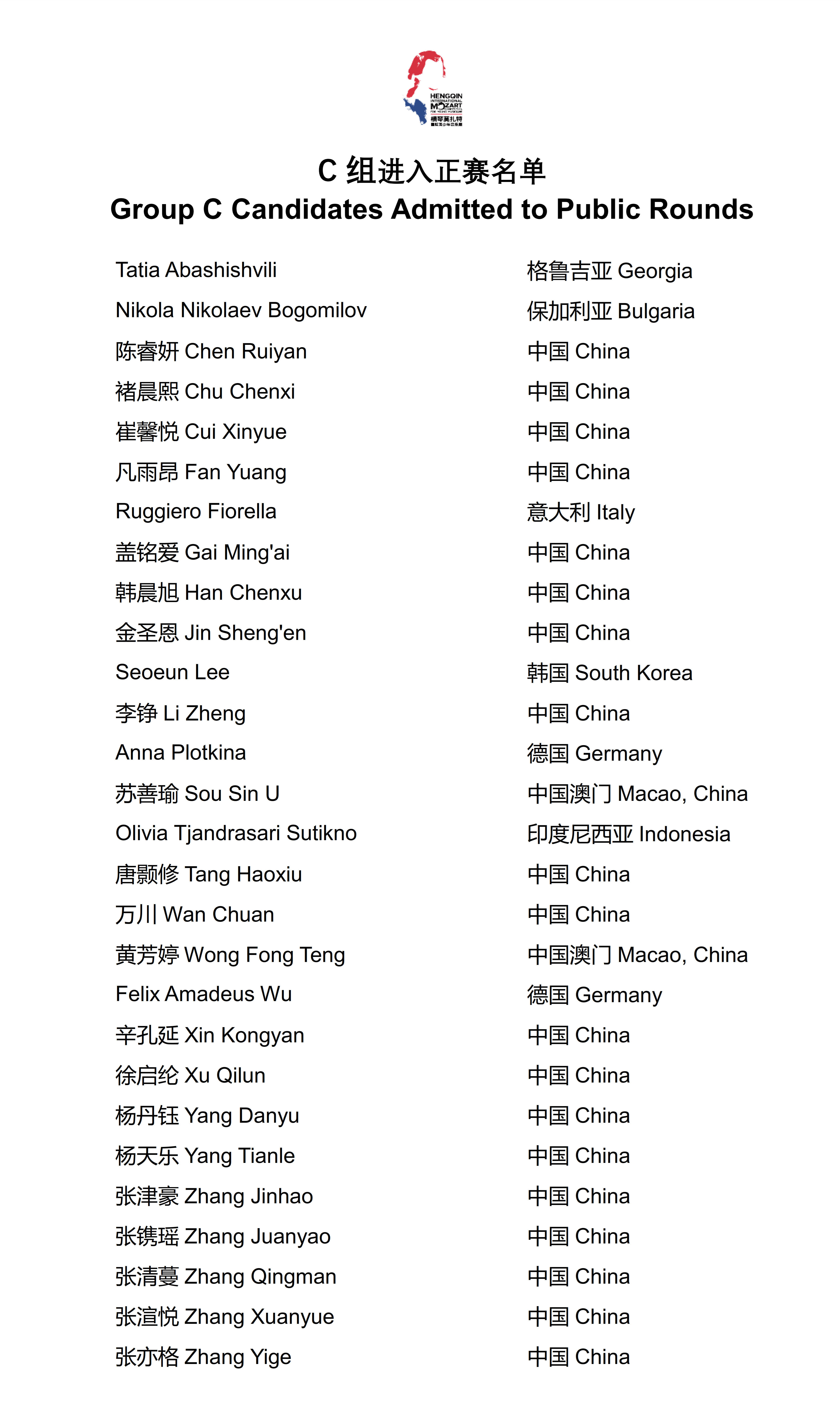 Admitted Candidates Announcement_3_副本.jpg